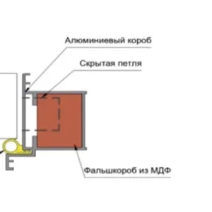 Комплект дверной коробки PROFILO PORTE для ПХ-0 Инвизибл АЛ черная,монтажный набор СК-1 , 2,5 шт.