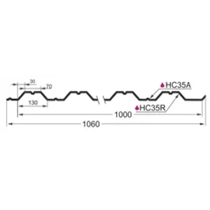 Профнастил НС-35(Тип), 0.7 мм, оцинкованный 1.06 * м2