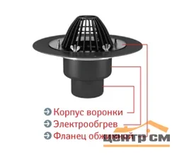 Воронка Термоклип тип ВФО 160х175мм с обжимным фланцем, листвоуловителем и нагревательным элементом