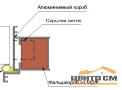 Комплект дверной коробки PROFILO PORTE для ПХ АЛ-Инвизибл кромка хром,2 петли, 2250(для дв. 2100-2150),Л