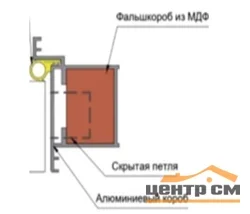 Комплект дверной коробки PROFILO PORTE для ПХ-0 РЕВЕРС Инвизибл (внутр. откр) АЛ кромка ЧЕРНАЯ,2 петли 2250,универсал(2,5 шт)